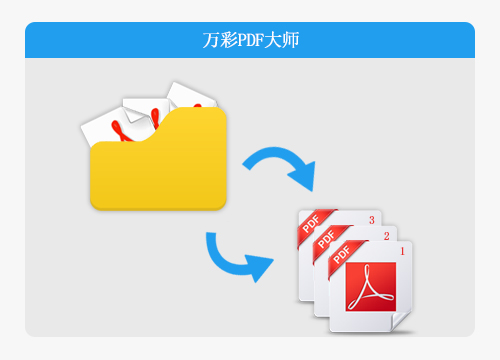 萬彩辦公大師官網，批量添加頁碼