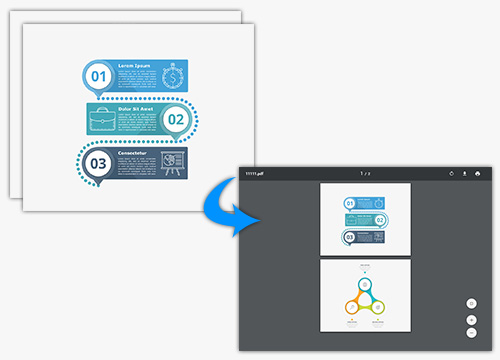 萬彩辦公大師官網，圖片轉PDF